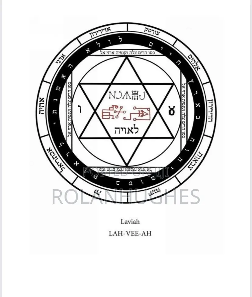 72 Angels Of Magik (Pdf.File )