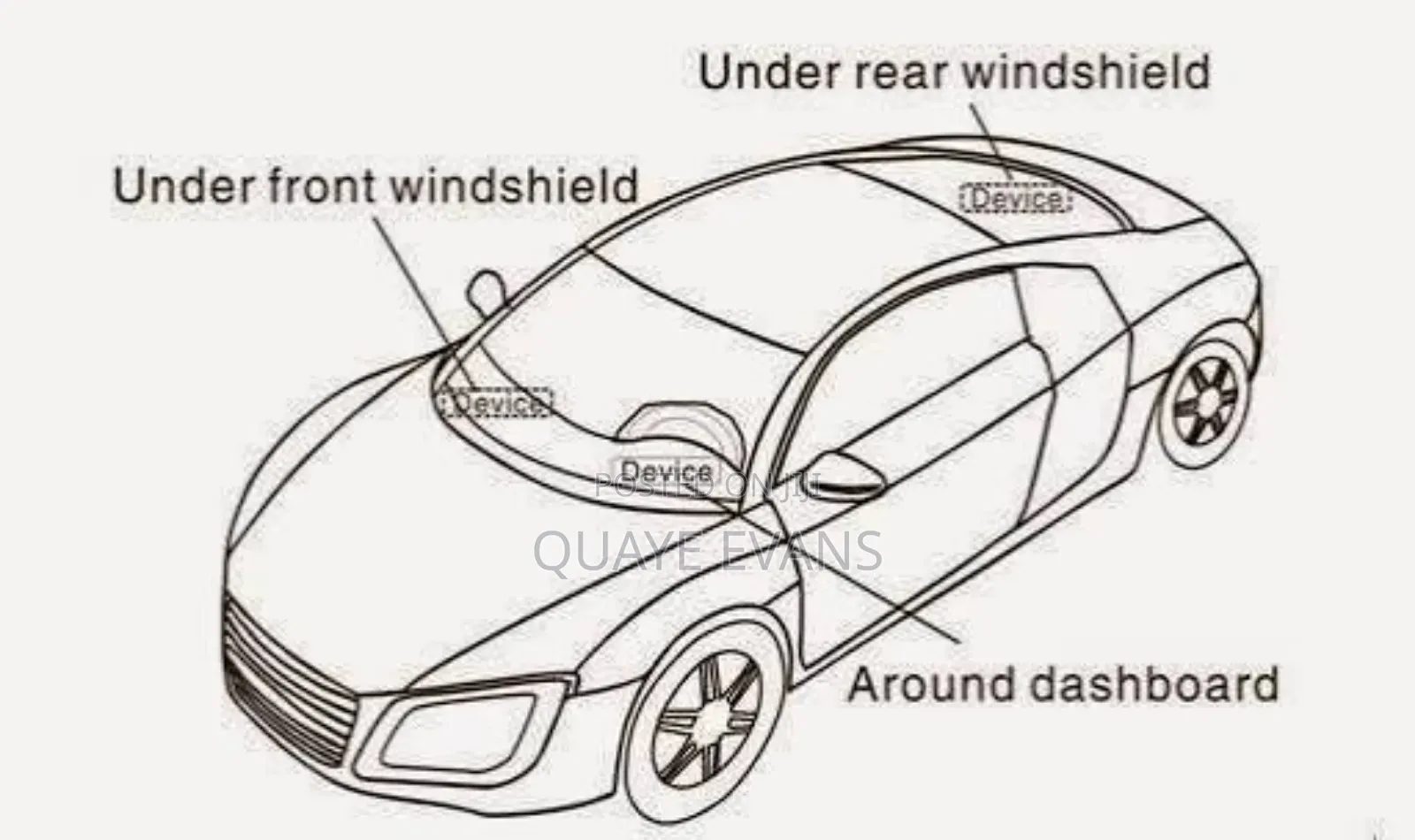 Car Tracker