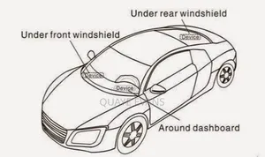 Car Tracker