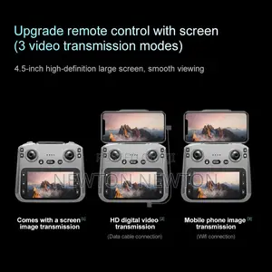 GPS Camera Drone