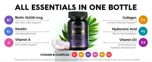 Biotin Supplement