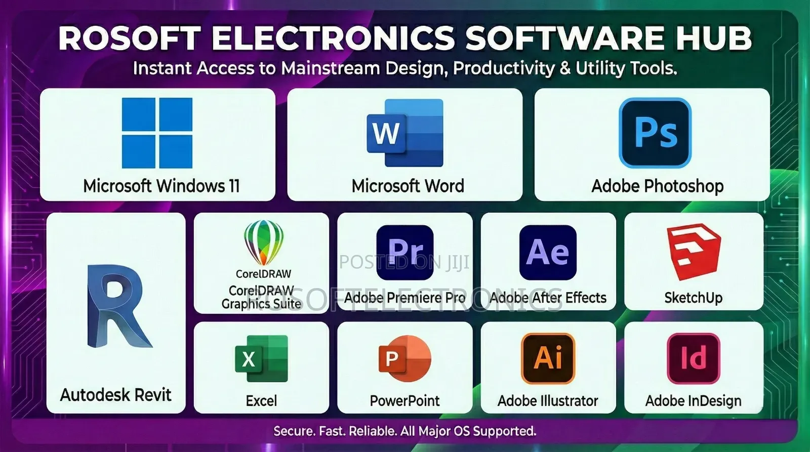 Software Installations