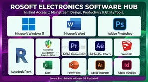 Software Installations