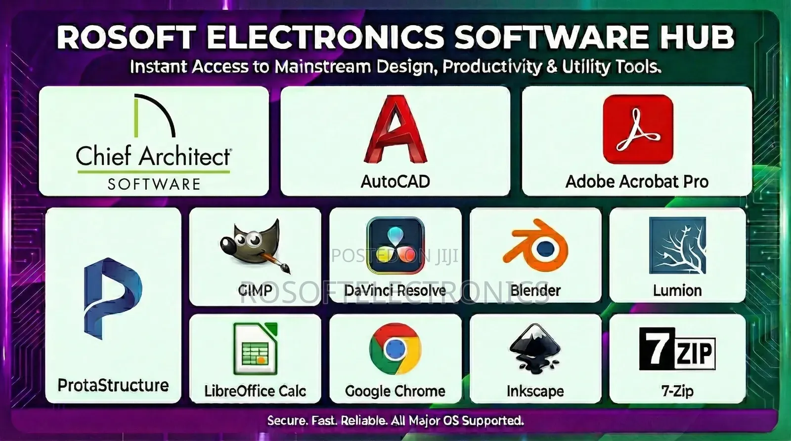 Software Installations