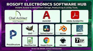 Software Installations