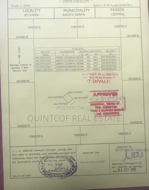 Approval Site Plan