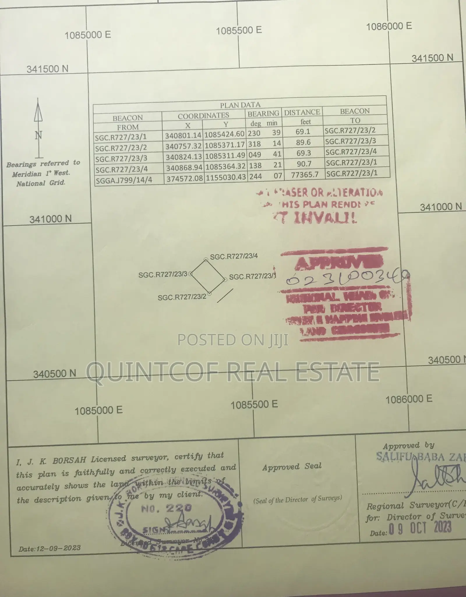 Approval Site Plan