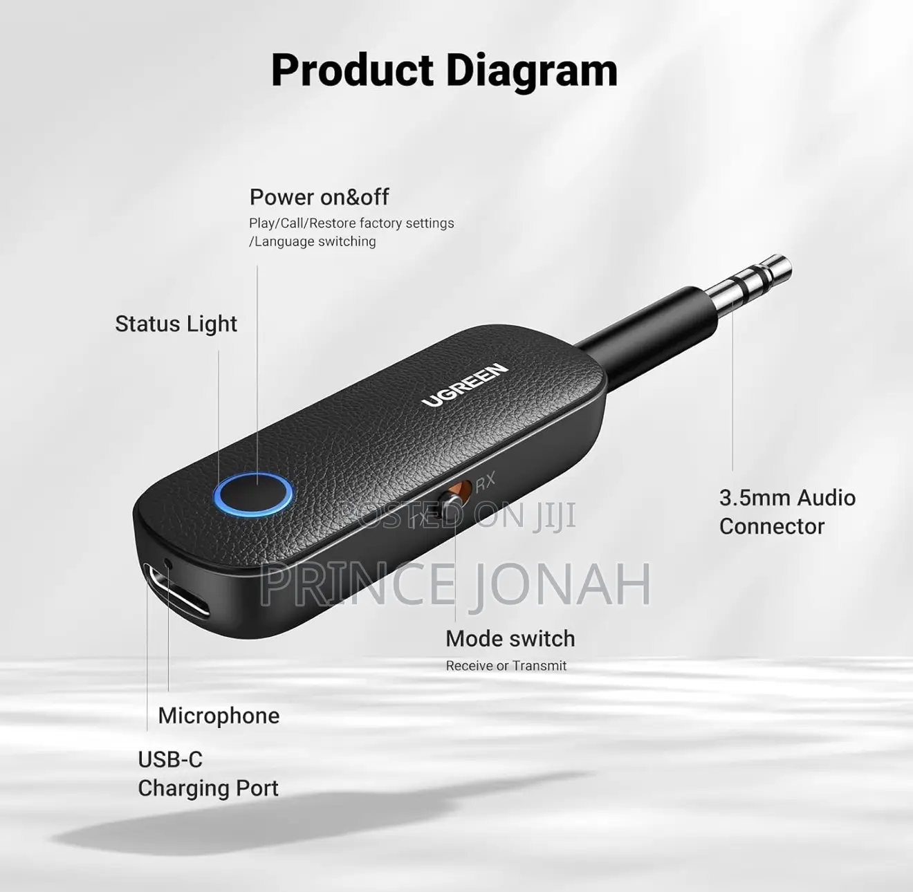 Ugreen Bluetooth Transmitter Receiver Wireless Aux Adapter for Tv, Car