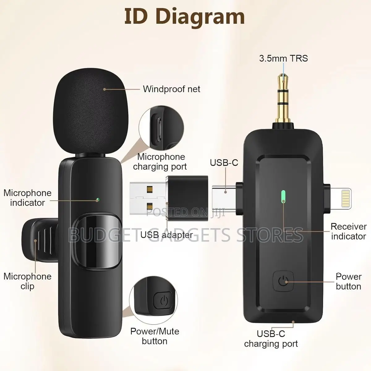 Wireless Lavalier Microphone for Android/iPhone/Camera/Computer