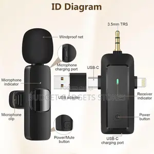Wireless Lavalier Microphone for Android/iPhone/Camera/Computer