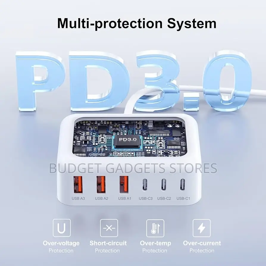 Multiport Usb-C Charging Station
