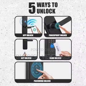 Smart Lock And Fingerprint Door Lock
