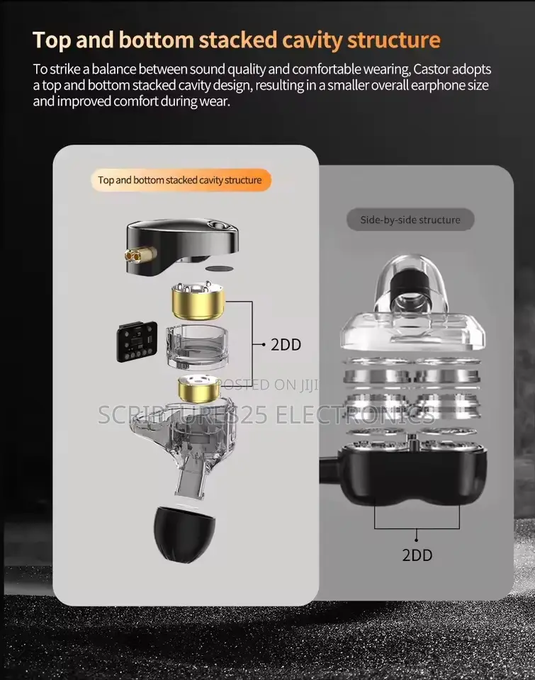 Kz Castor Pro Inear Monitor With Equalizers ( Check The Video)
