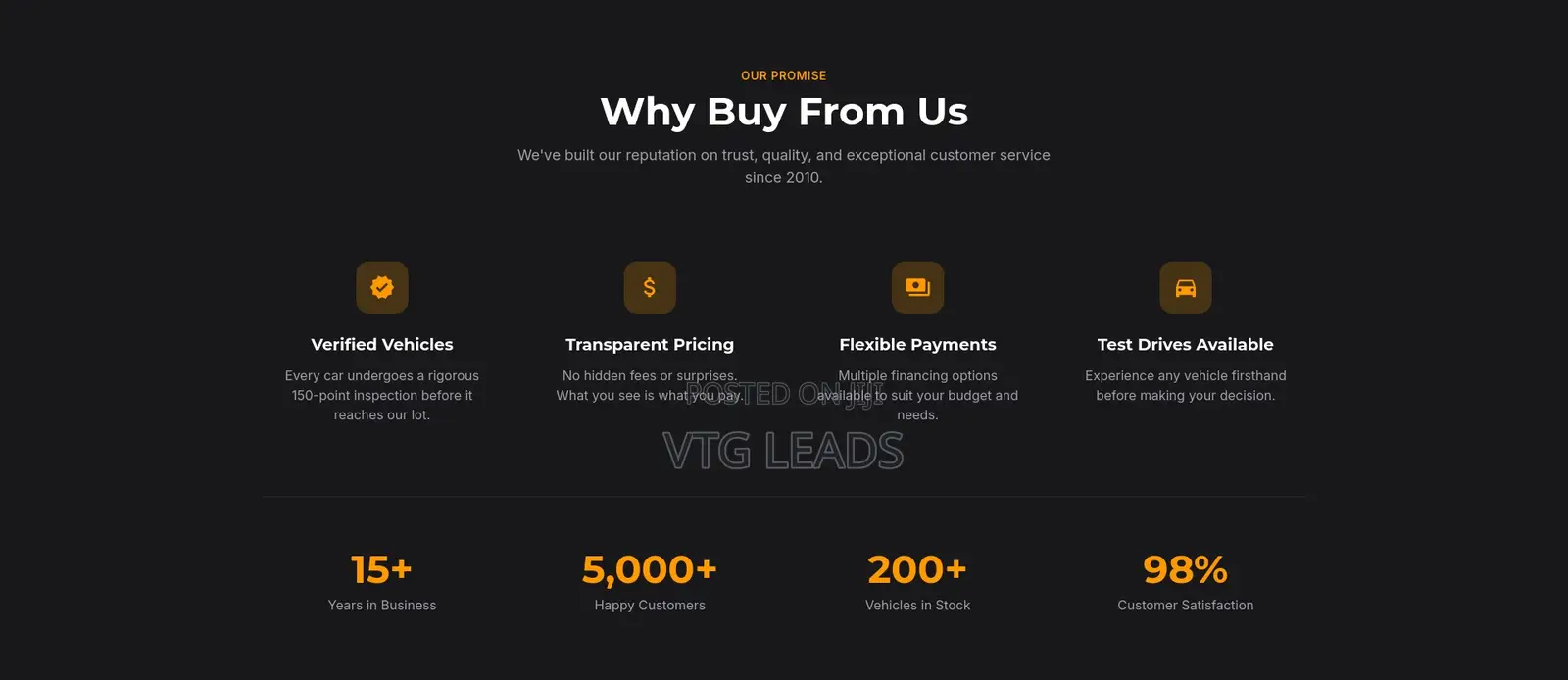Ready-to-Use Car Dealership Website (Whatsapp and Phone Leads)