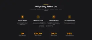 Ready-to-Use Car Dealership Website (Whatsapp and Phone Leads)