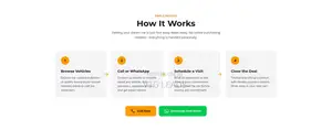 Ready-to-Use Car Dealership Website (Whatsapp and Phone Leads)