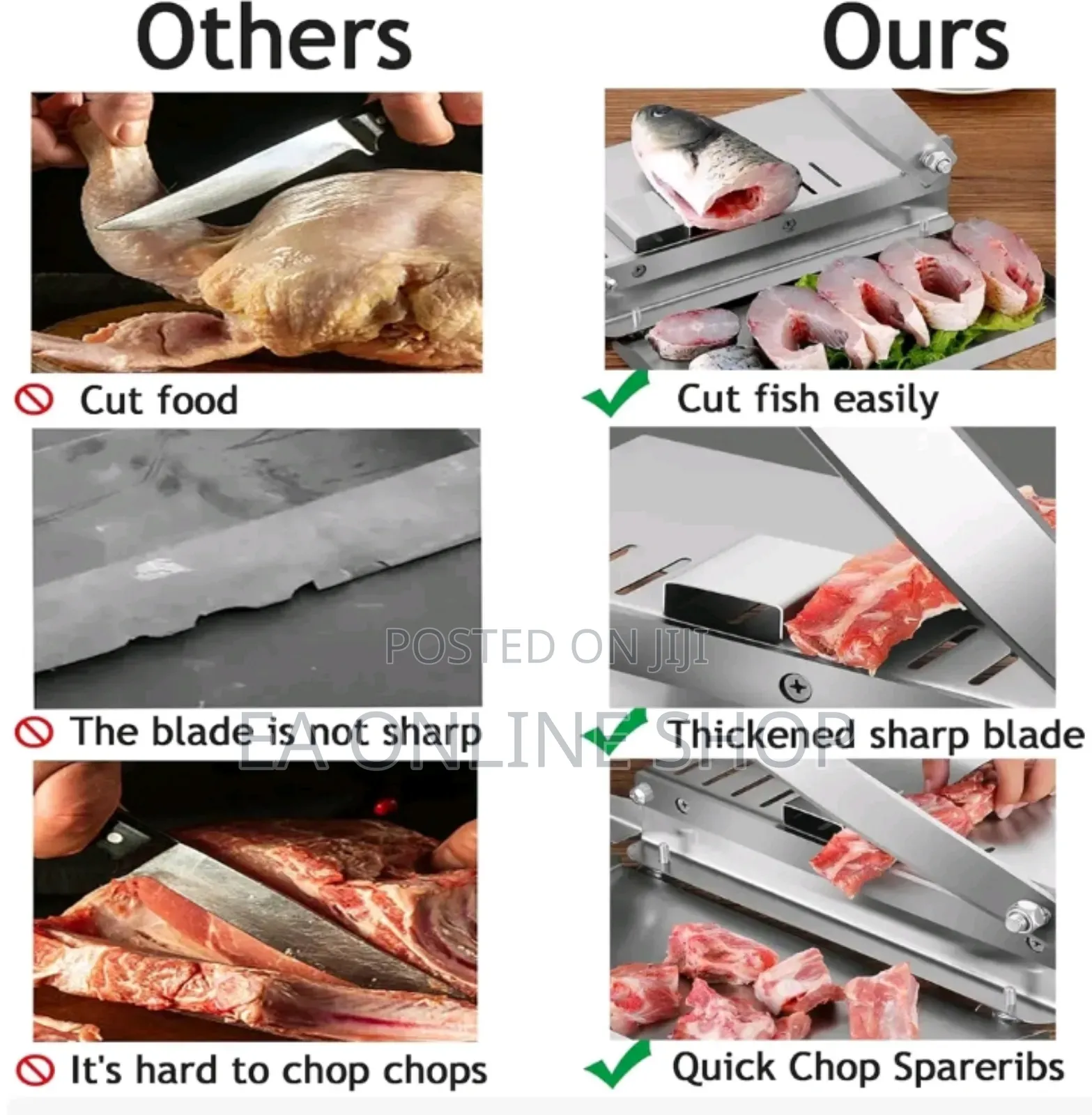 Stainless Steel Manual Long Knife Cutting Tool for Meat and Vegetable