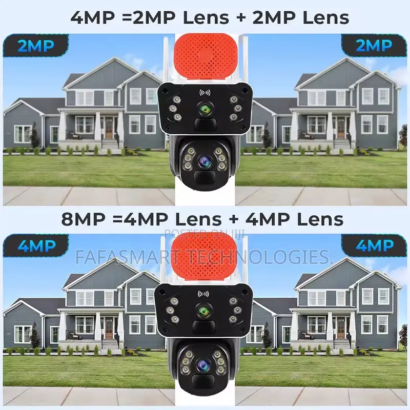 Dual Lens Solar Camera