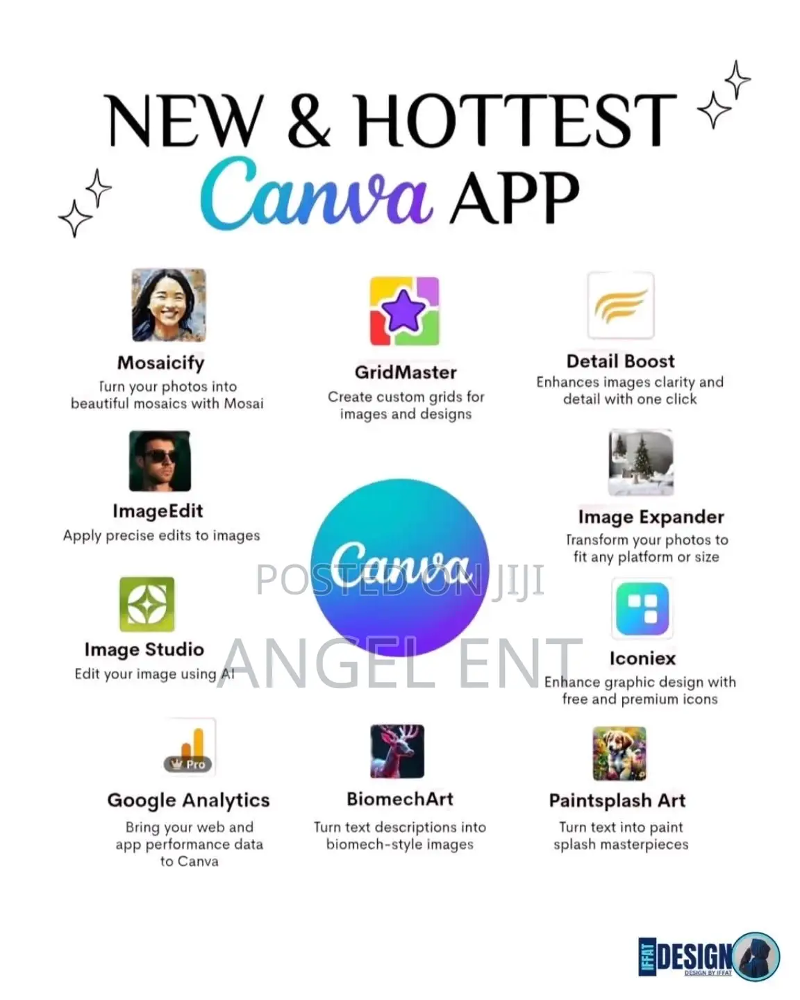 Canva Premium Available
