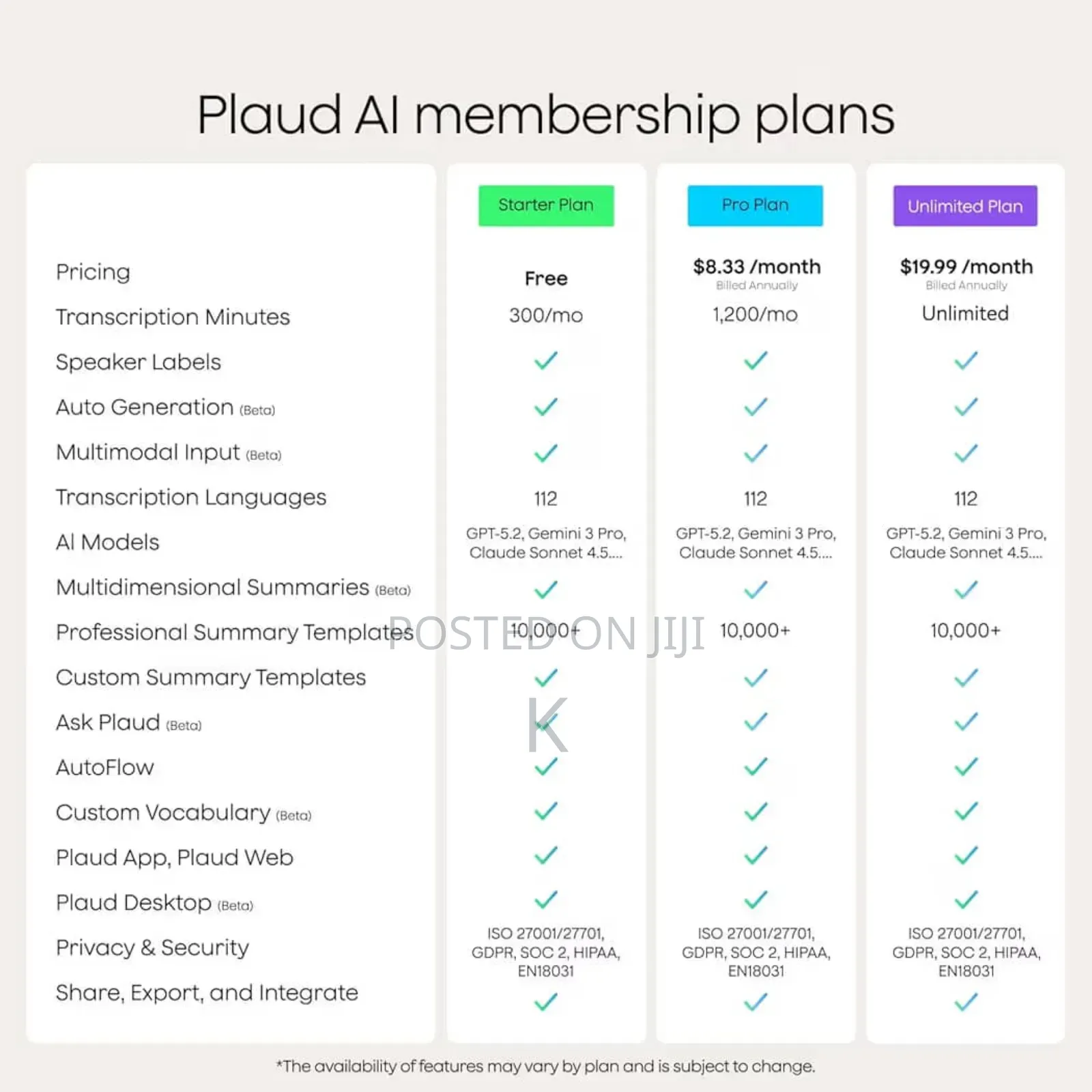 Plaud Note Ai Recorder
