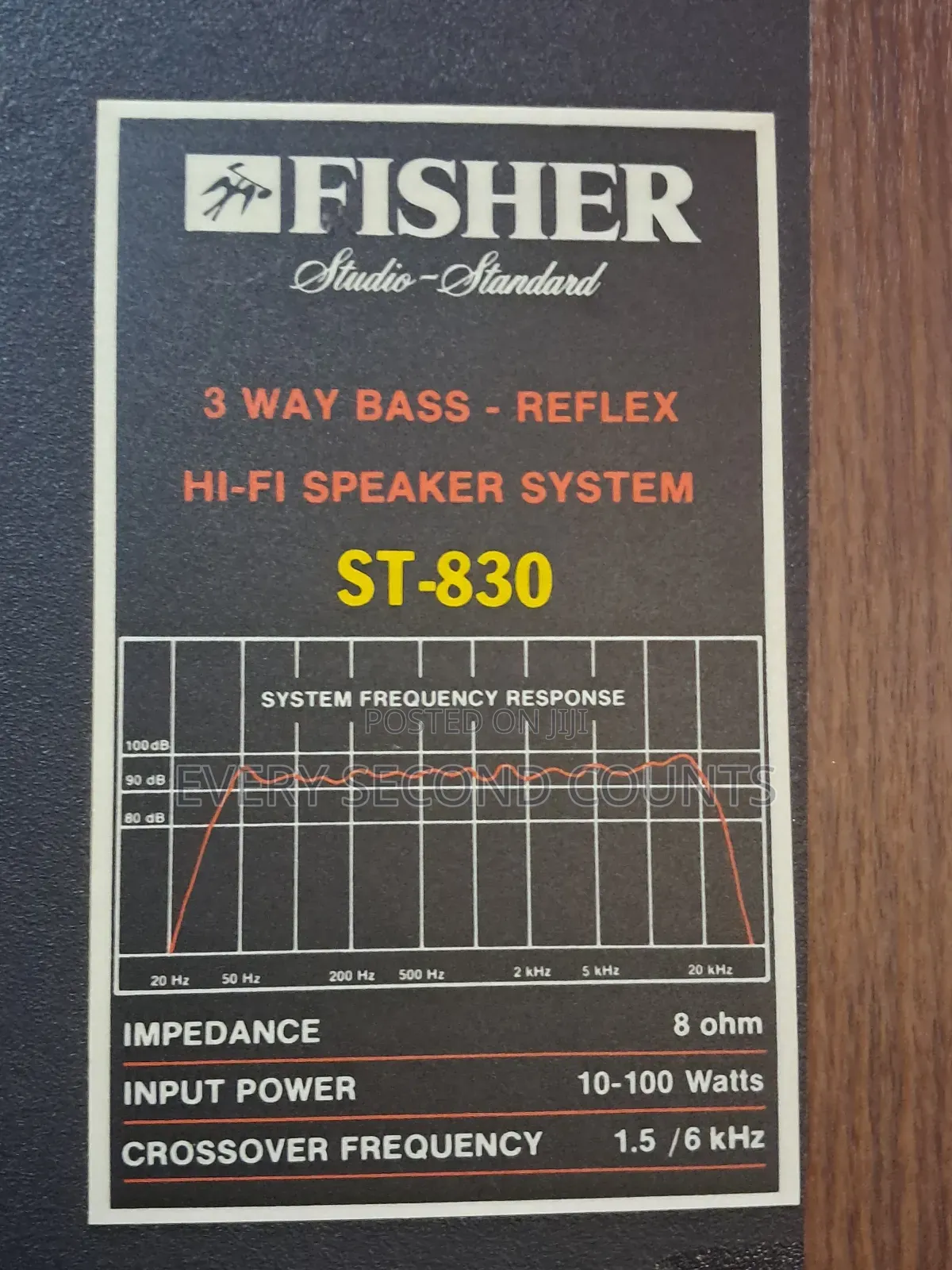 15" Fisher St830 Speakers ( Circa 1980)