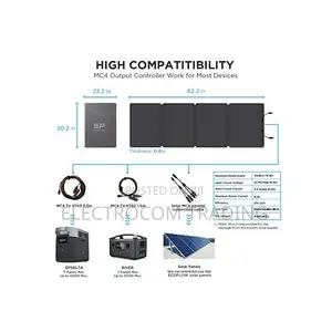 Ecoflow 110w Portable Solar Panel