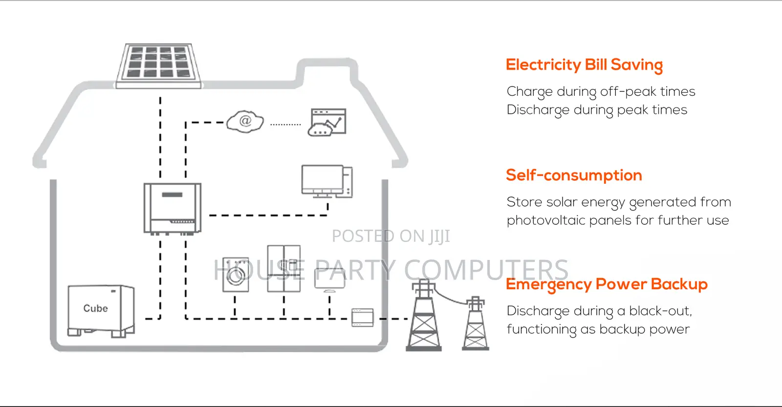 Energy Storage System 10kwh Power Cube B8