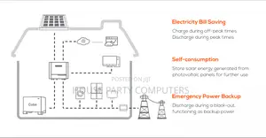 Energy Storage System 10kwh Power Cube B8