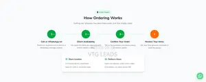 Food Retailer Landing Page - Customers Call or Whatsapp You