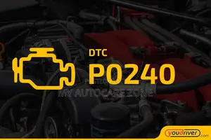 Catalytic Converter Cleaner —->>Direct Cleaning Not Fuel Additive