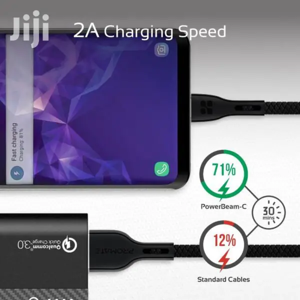 Promate Powerbeam-c Durable 2A Ultra-fast Charging Cable