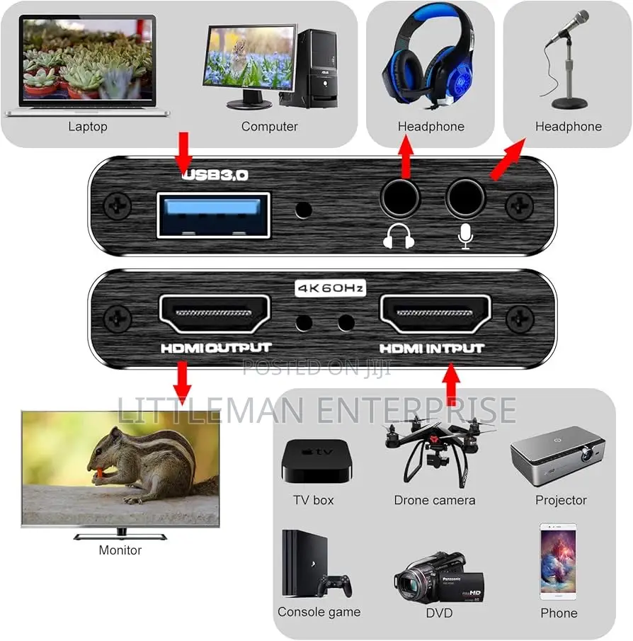 Capture Card