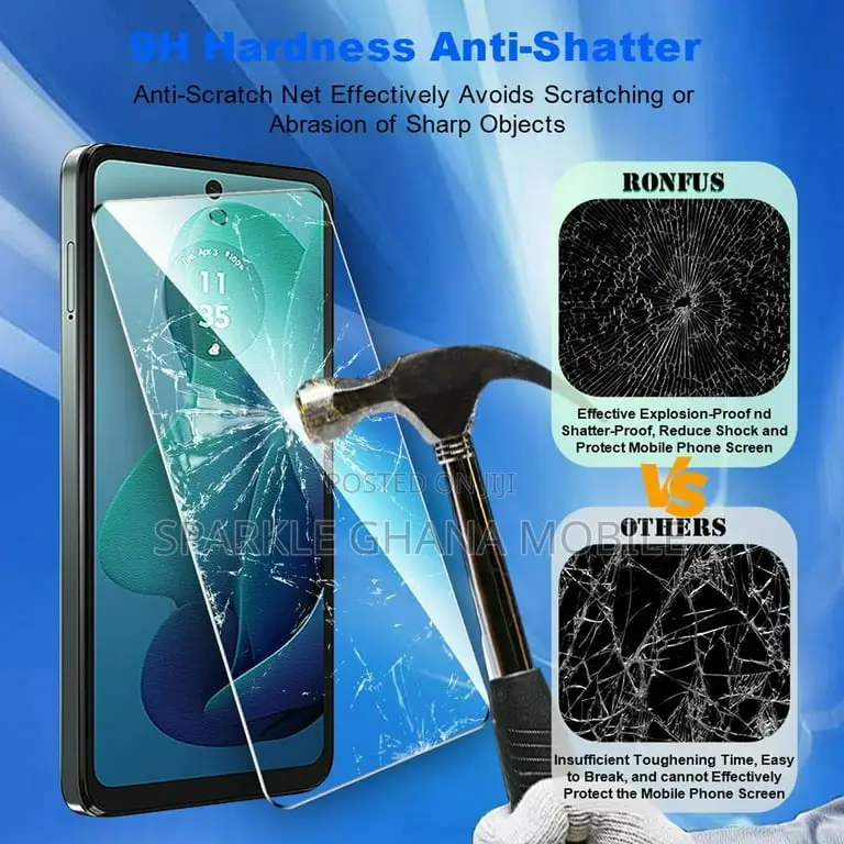 Motorola Moto Edge 2024 Screen Protector