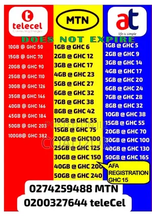 Cheap Data