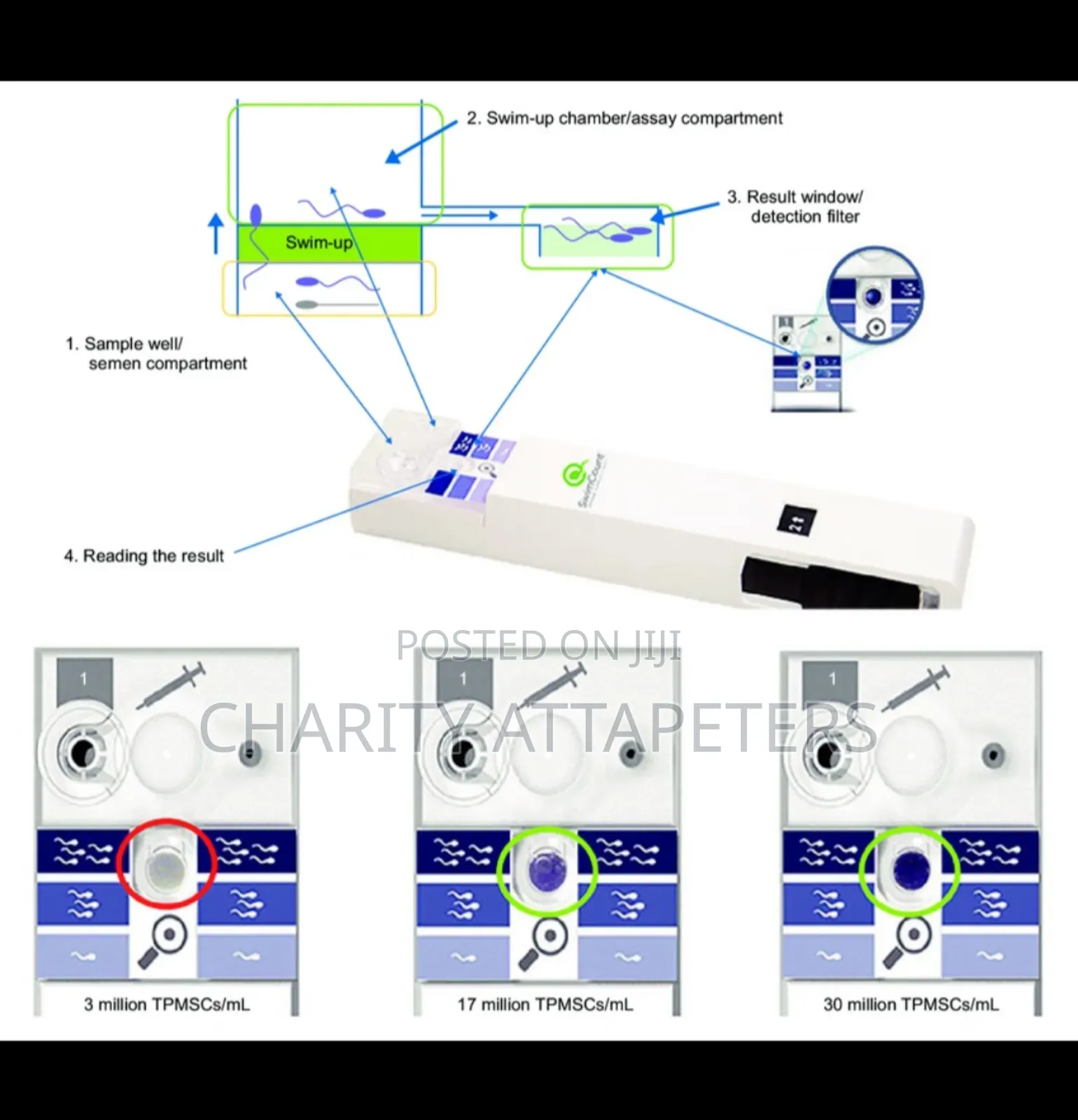 Male Fertility Test Kit (Private Home Use)