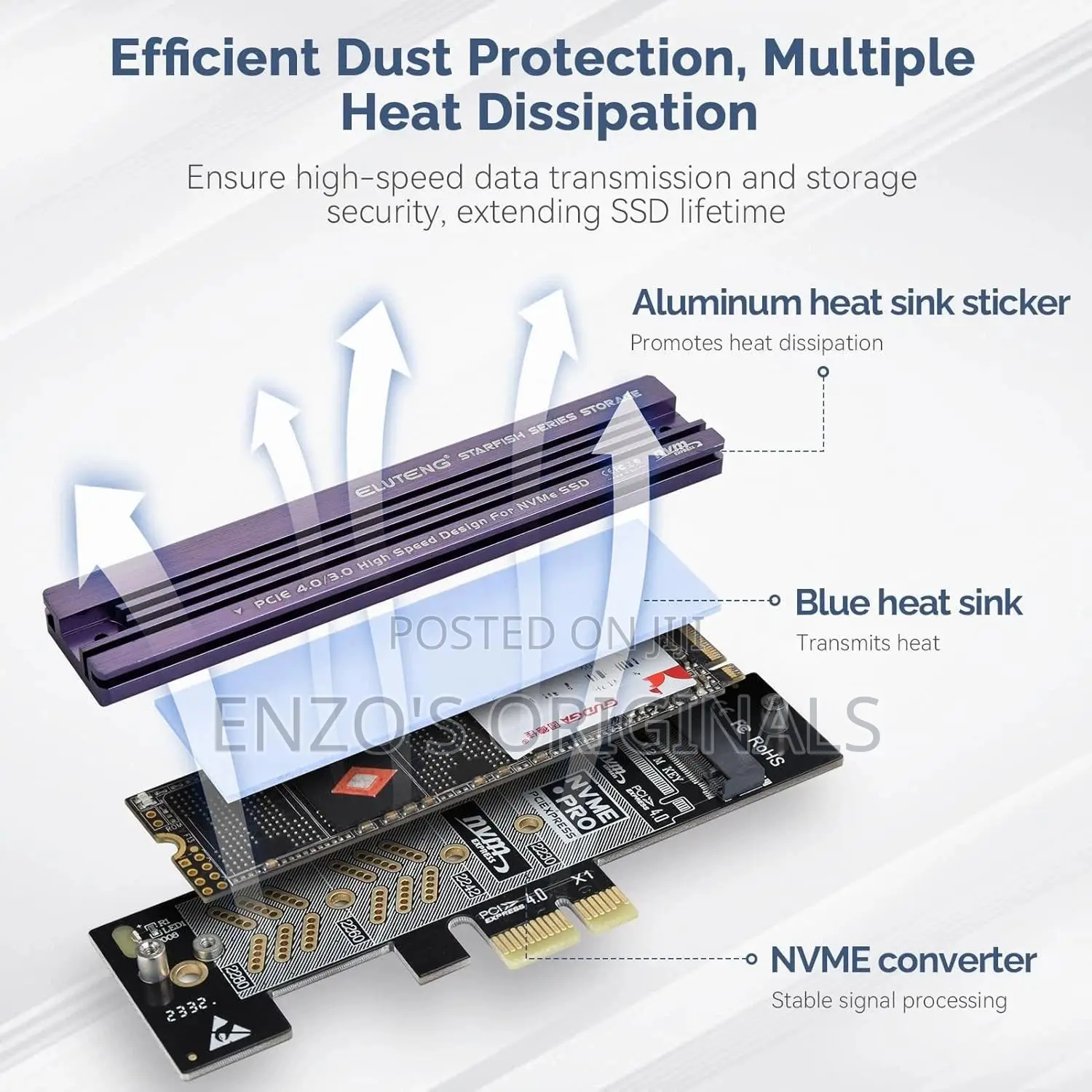 Nvme Pcie 4.0 Adapter M.2 Nvme Ssd To Pci Slots X1 X4 X8 X16 Expansion