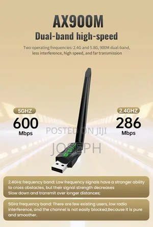 Wifi 6 Adapter Usb