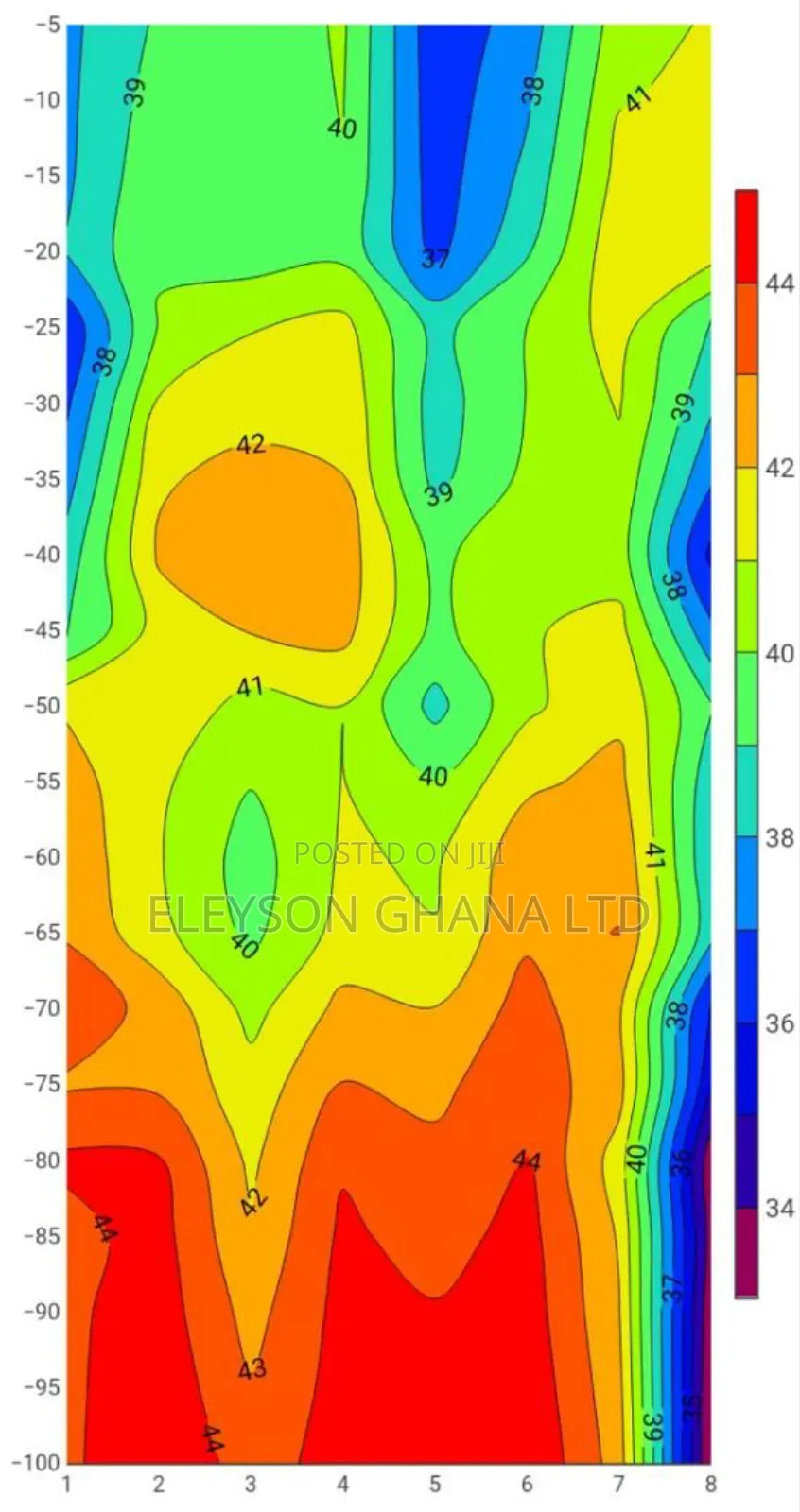 Drill With Confidence. Eleyson Ghana's Expert Groundwater Surveys