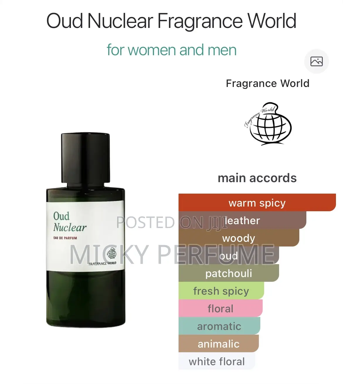 Oud Nuclear Perfume
