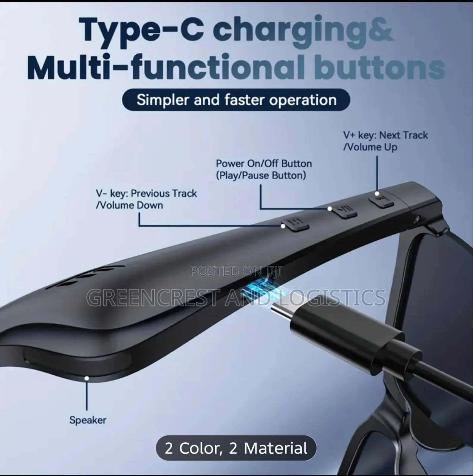 Wireless Smart Glasses