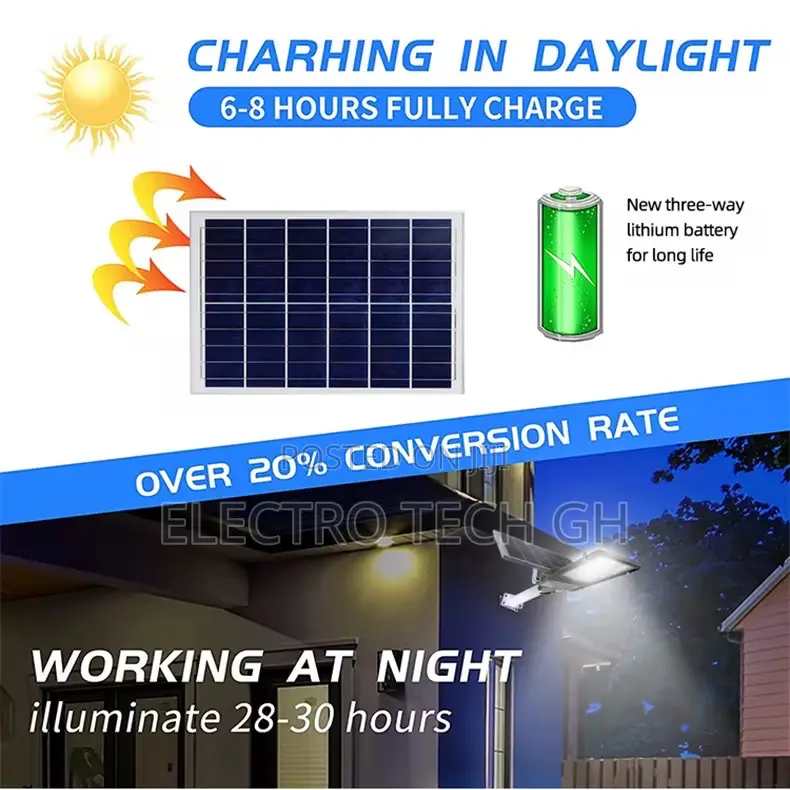 200w Solar Street Light