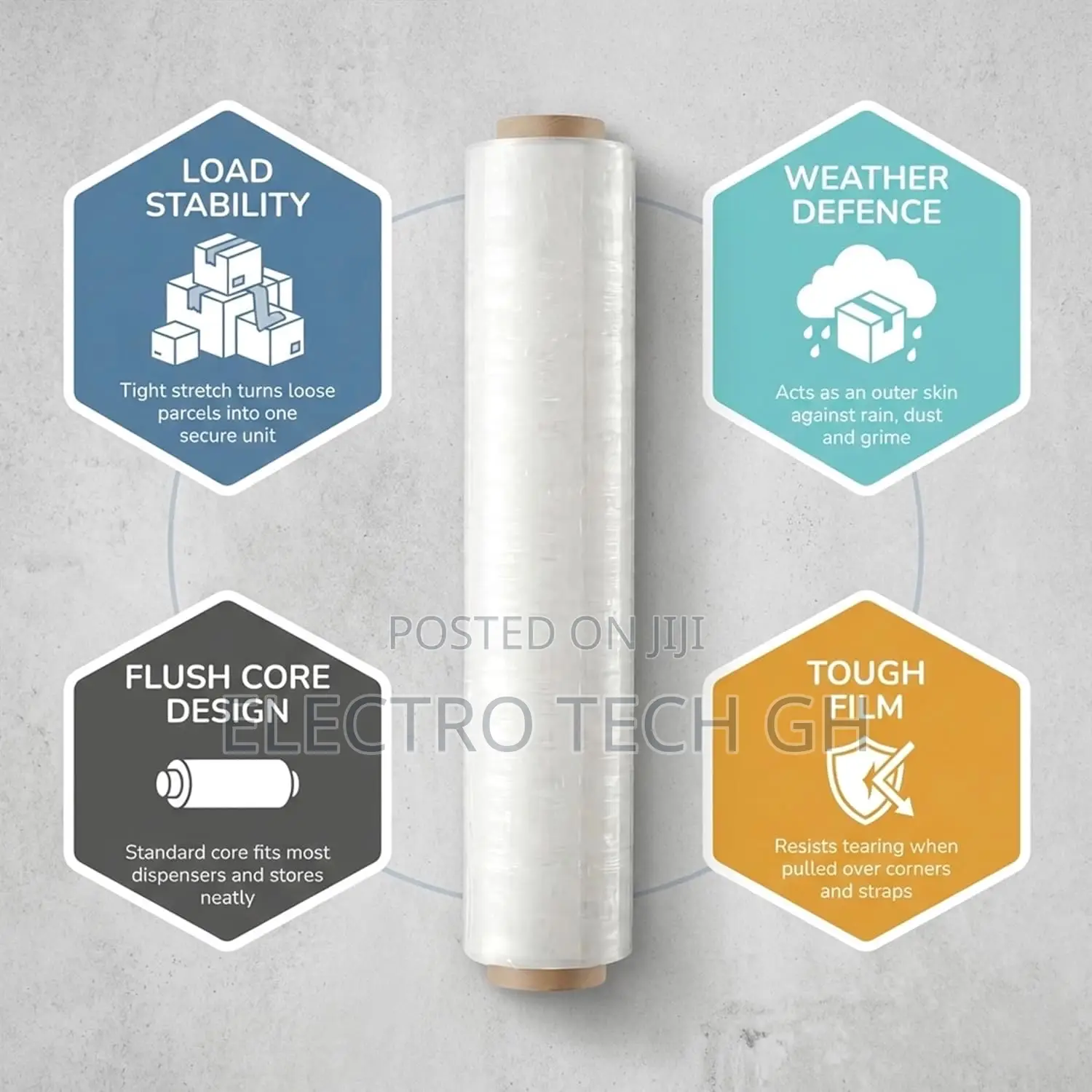 Pallet Wrap / Stretch Film