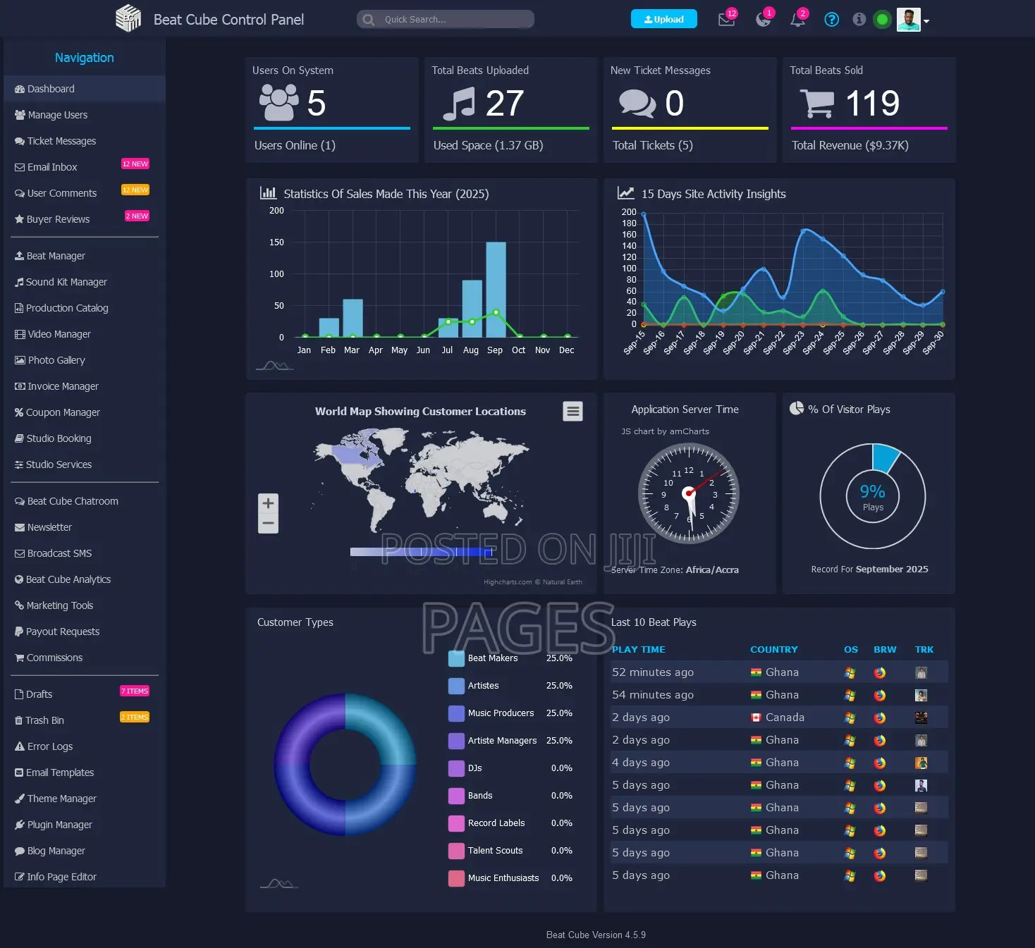 Website for Music Producers and Sound Engineers
