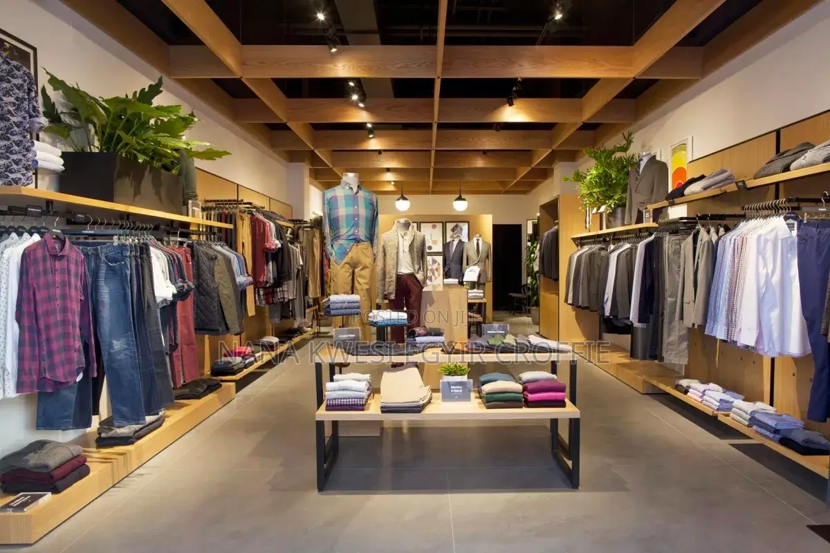 Permanent Retail Associate