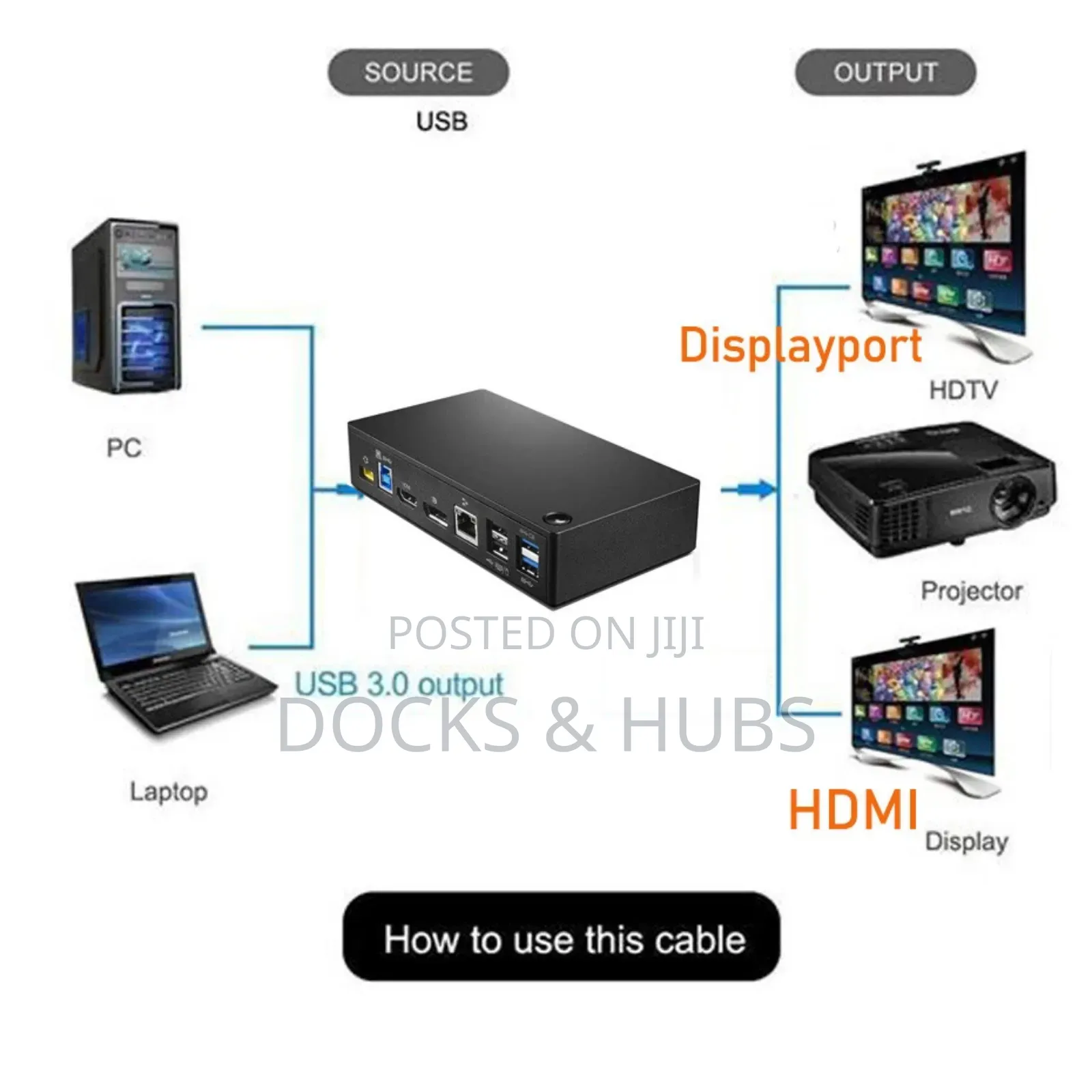 Lenovo Thinkpad Usb 3.0 Ultra Dock (40a8)