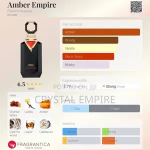 French Avenue Amber Empire Perfume