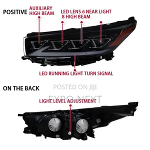 Toyota Highlander Led Headlight Light 2018-2021