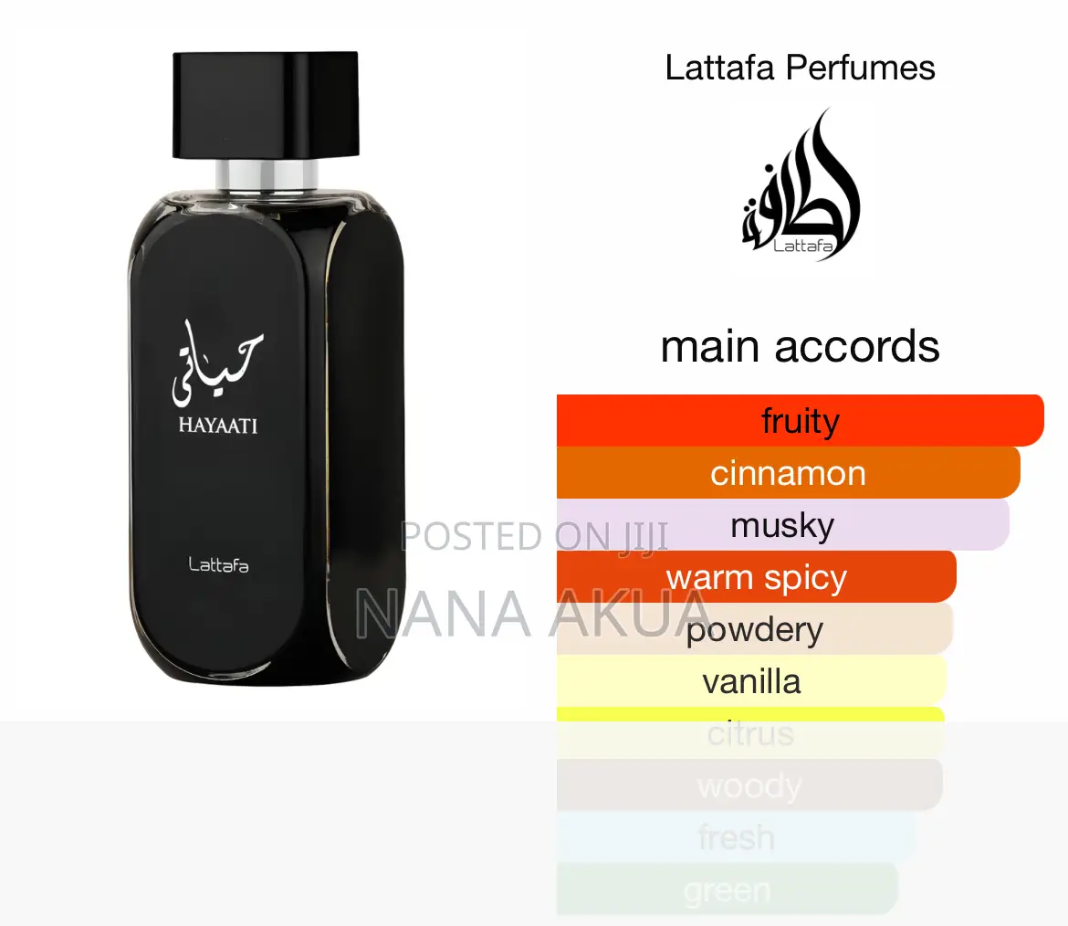 Original Lattafa Perfumes From U.A.E