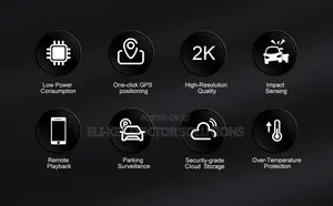 4g Gps Dual-view Car Camera Dvr Geofence App Car Security System