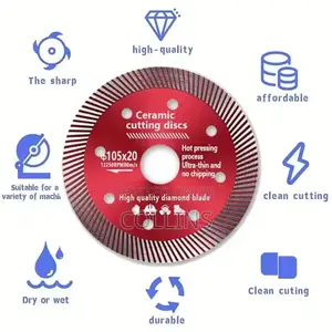 Ceramic Blade Cutter